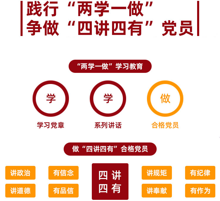 踐行'兩學(xué)一做'，爭(zhēng)做'四講四有'黨員